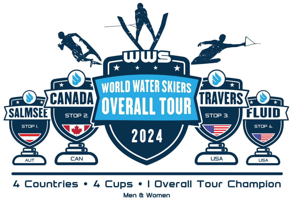 World Water Skiers Announces 2024 World Overall Tour Stops